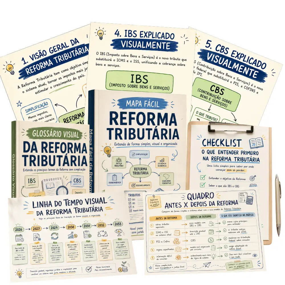 Mockup do Mapa Fácil da Reforma Tributária