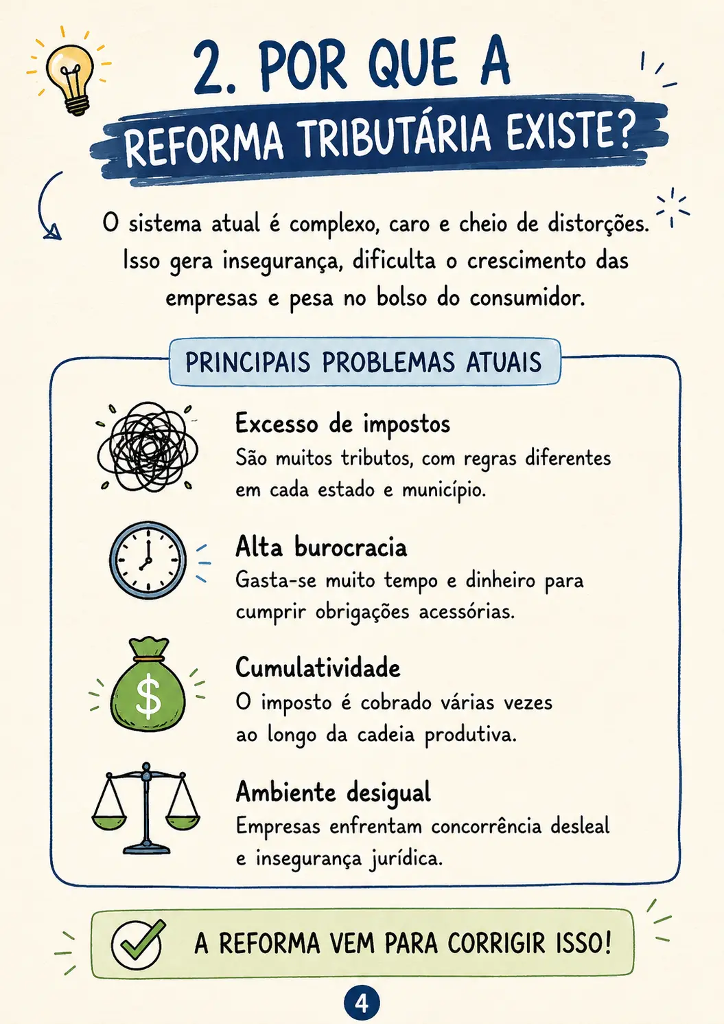 Página do material 2